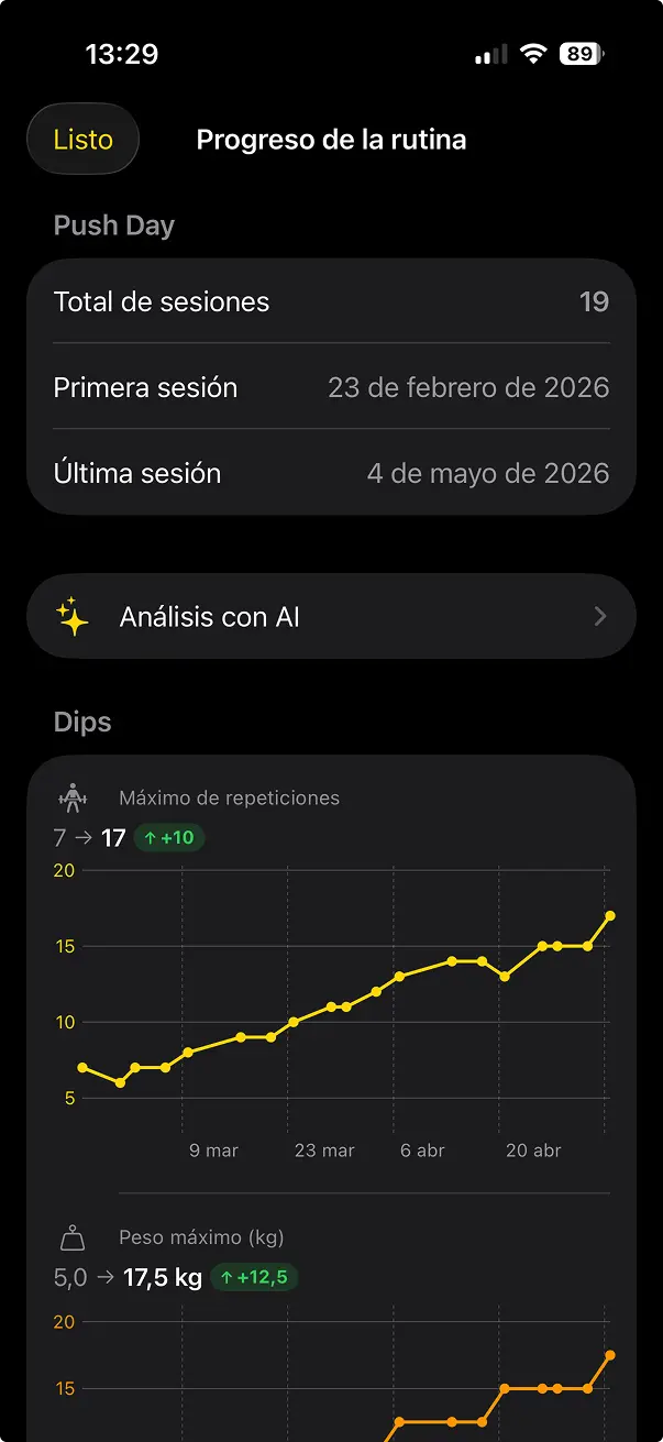 Mira cómo te haces más fuerte