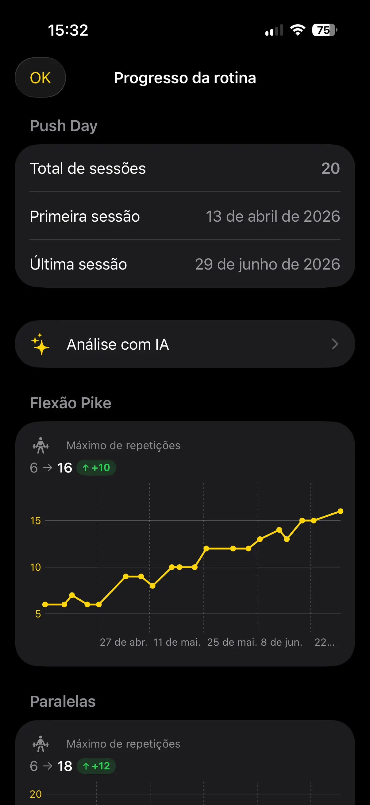 Veja você mesmo ficando mais forte