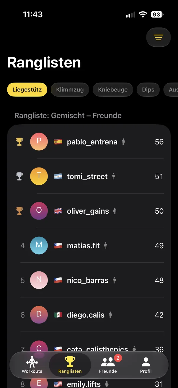 Training ist keine Einzelsache mehr.