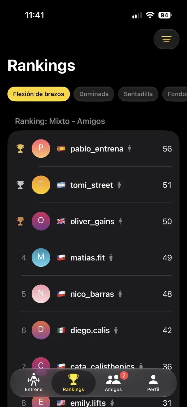 Entrenar ya no es solo cosa tuya.